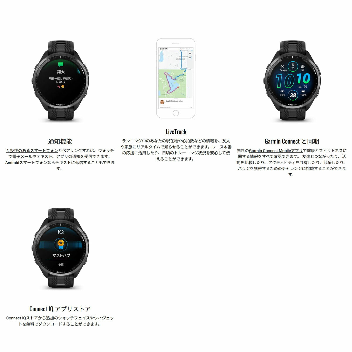 ガーミン GARMIN Forerunner 965 White フォアランナー 965 010-02809