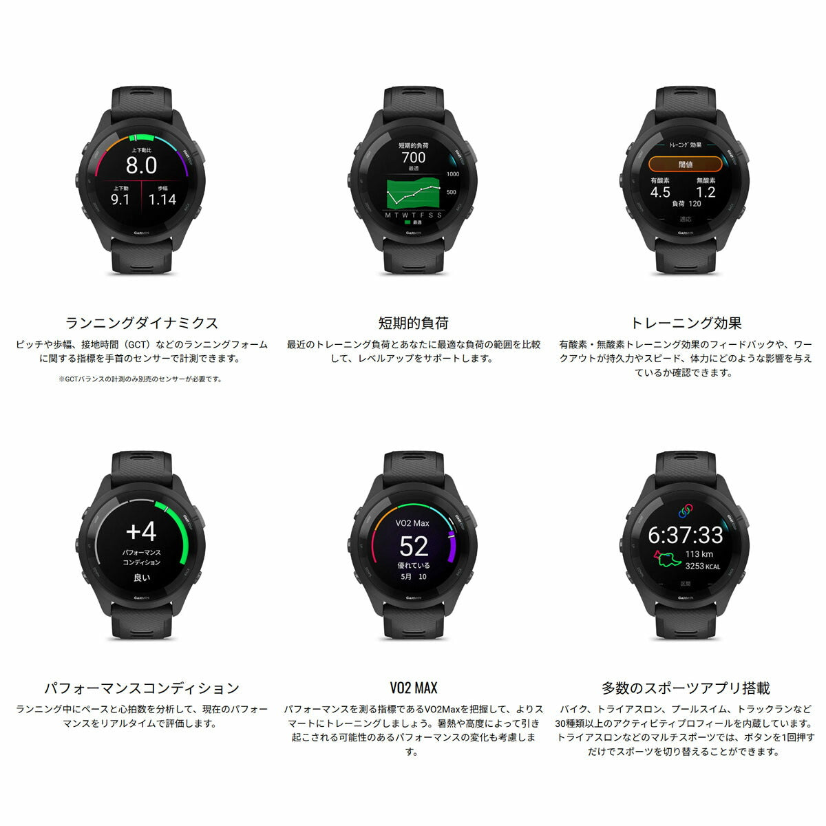 ガーミン GARMIN Forerunner 265 Black フォアランナー 265 010-02810-40 GPS ランニング スマートウォッチ 腕時計 ブラック