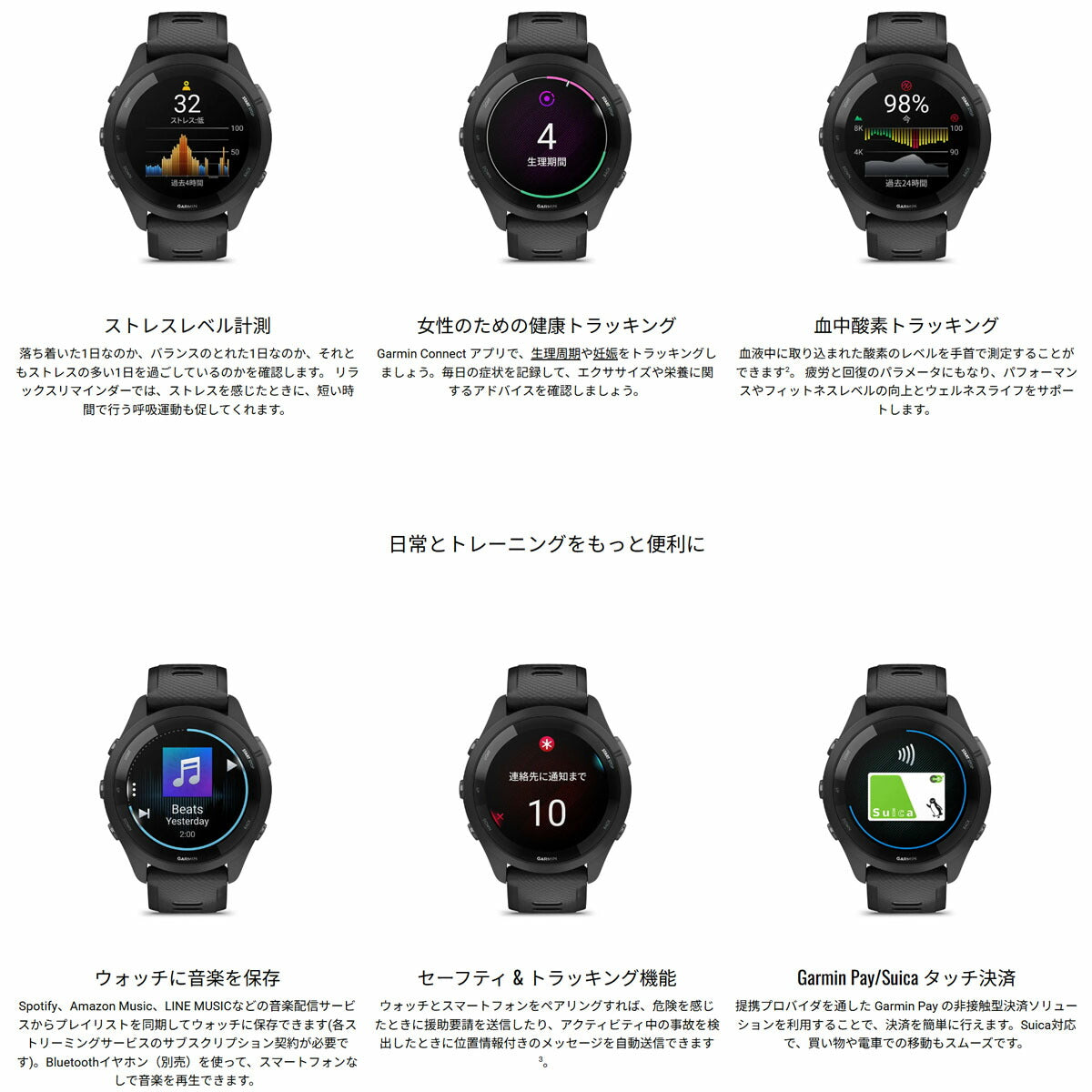ガーミン GARMIN Forerunner 265 Black フォアランナー 265 010-02810-40 GPS ランニング スマートウォッチ 腕時計 ブラック