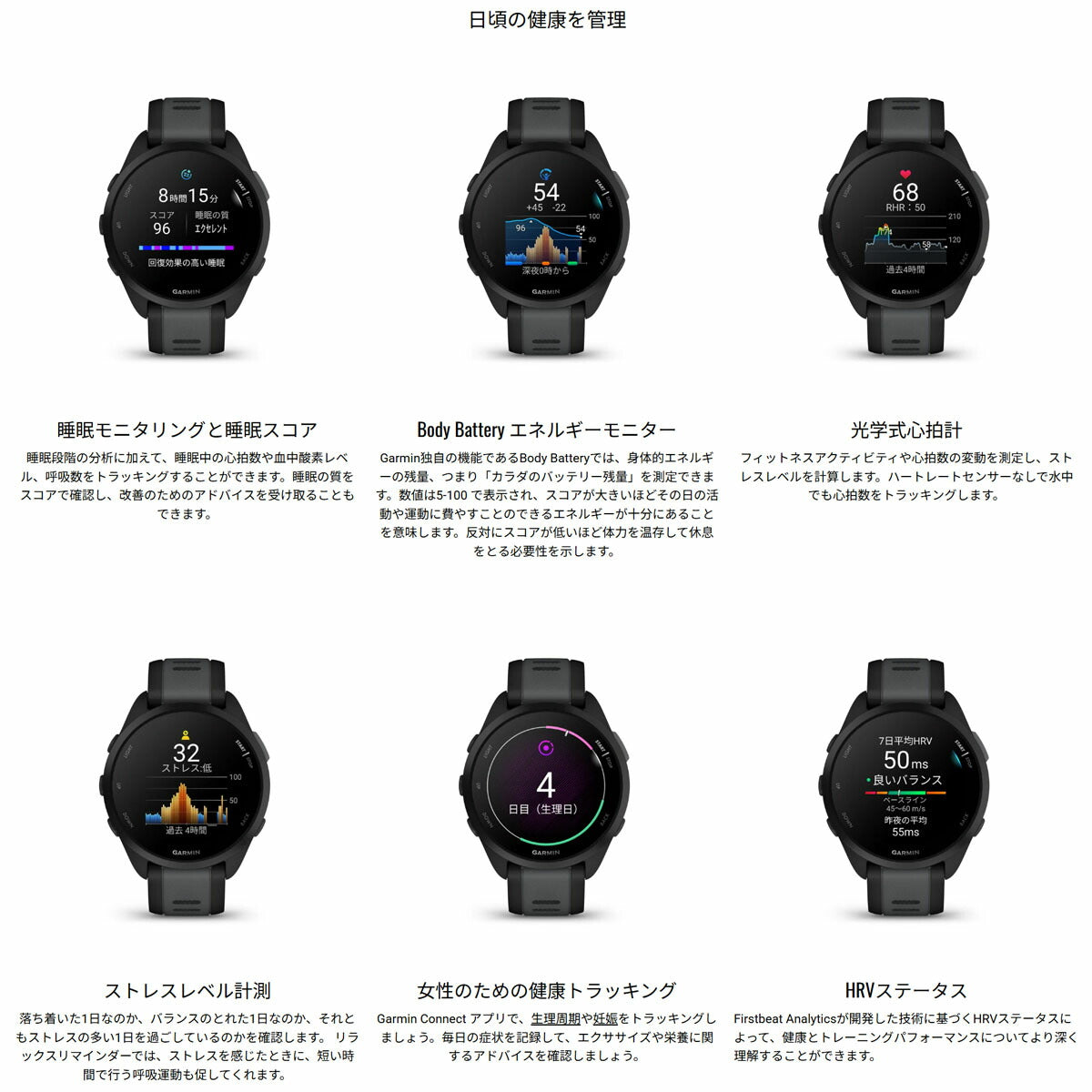 ガーミン GARMIN Forerunner 165 フォアランナー 165 GPS ランニング スマートウォッチ 010-02863-81 腕時計 メンズ レディース White Gray【2024 新作】