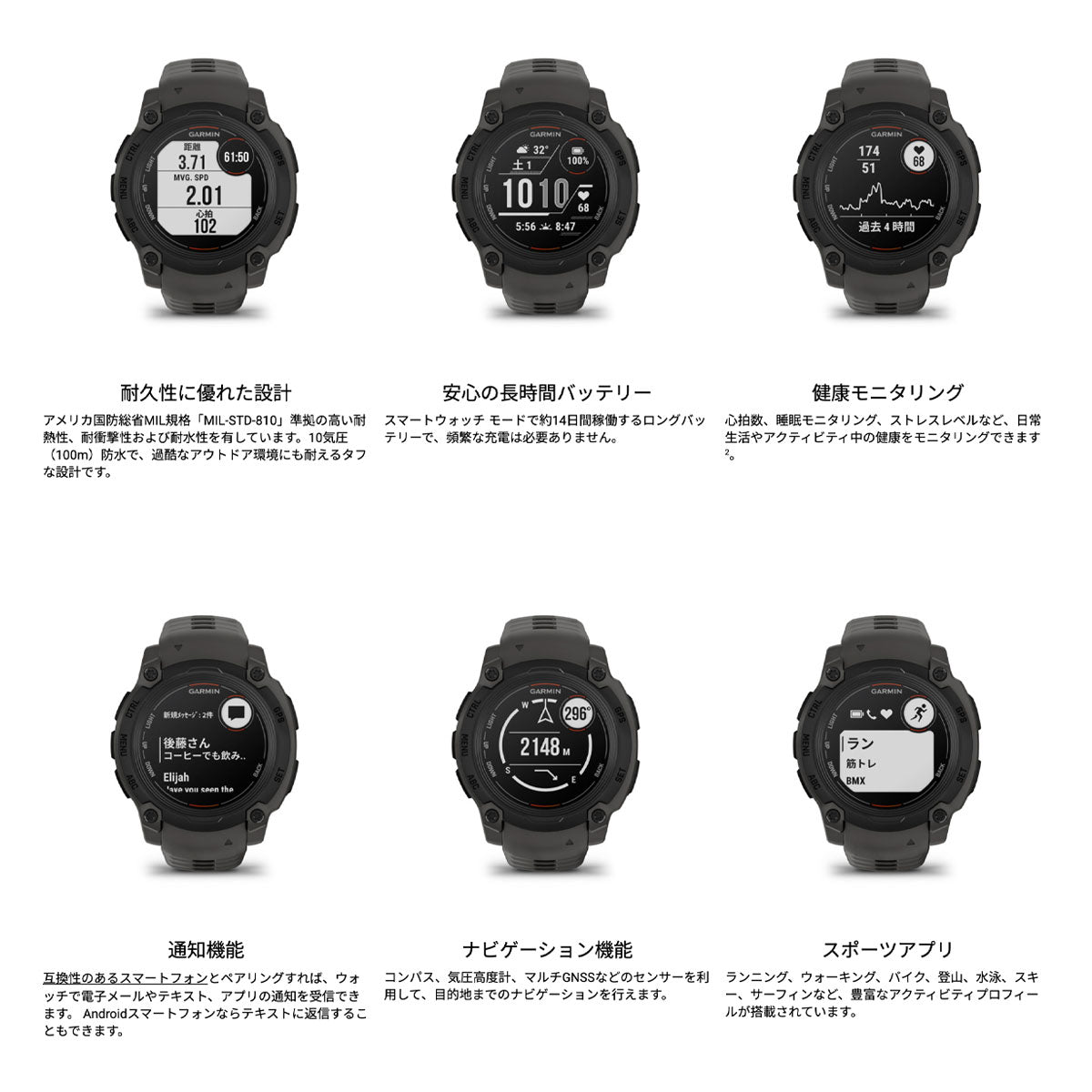 ガーミン GARMIN Instinct E 40mm インスティンクトE 40ミリ GPS スマートウォッチ アウトドア 腕時計 010-02932-12 Black/Charcoal【2025 新作】