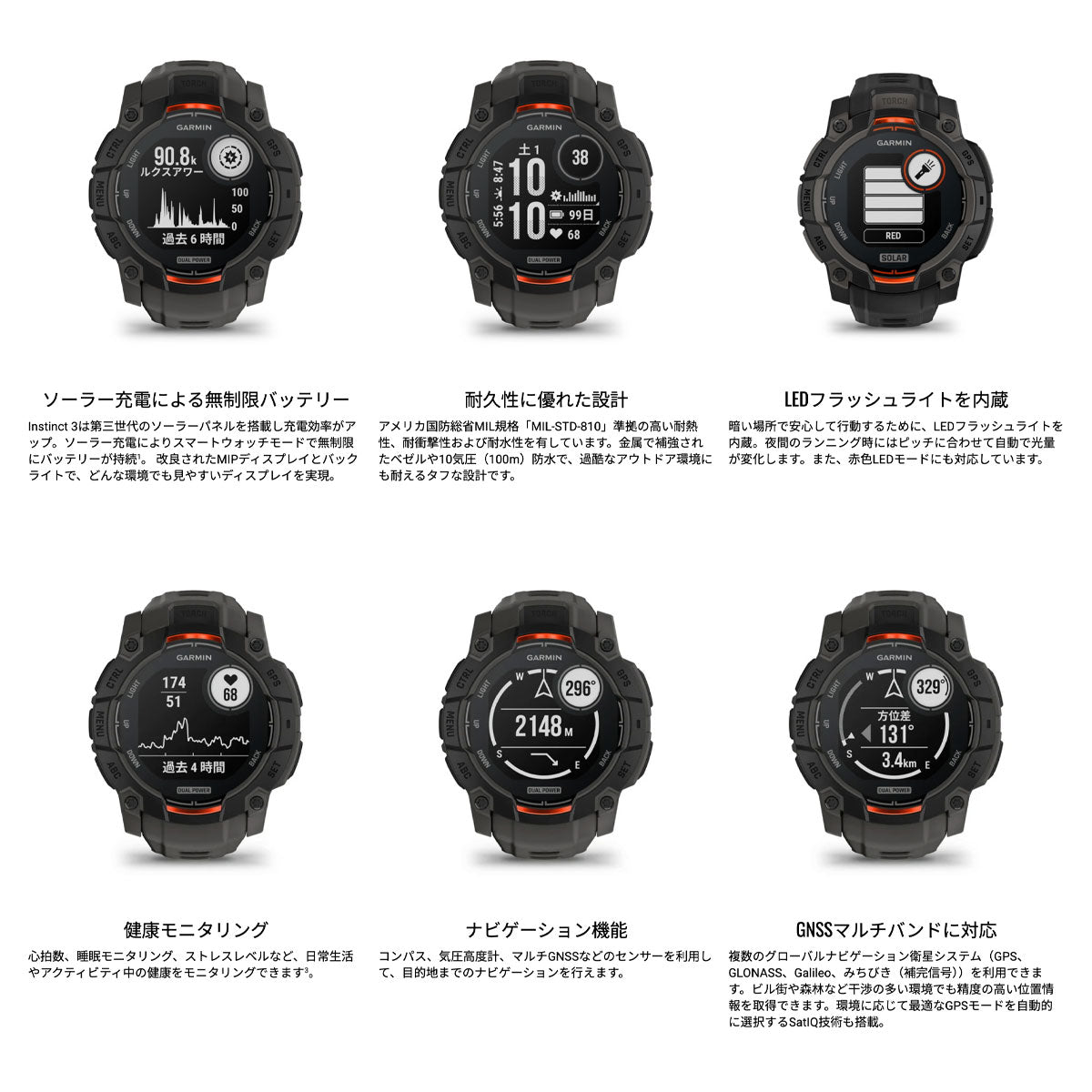 ガーミン GARMIN Instinct 3 Dual Power 50mm インスティンクト3 デュアルパワー 50ミリ GPS スマートウォッチ アウトドア 腕時計 010-02935-30 Black/Charcoal【2025 新作】