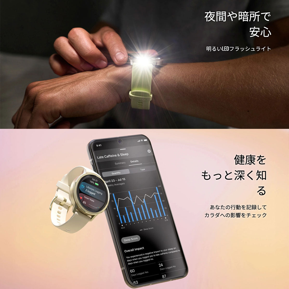 ガーミン GARMIN Venu 4 41mm ヴェニュー4 41mm フィットネス GPS スマートウォッチ 腕時計 レディース 010-03013-32 Slate/Black【2025 新作】
