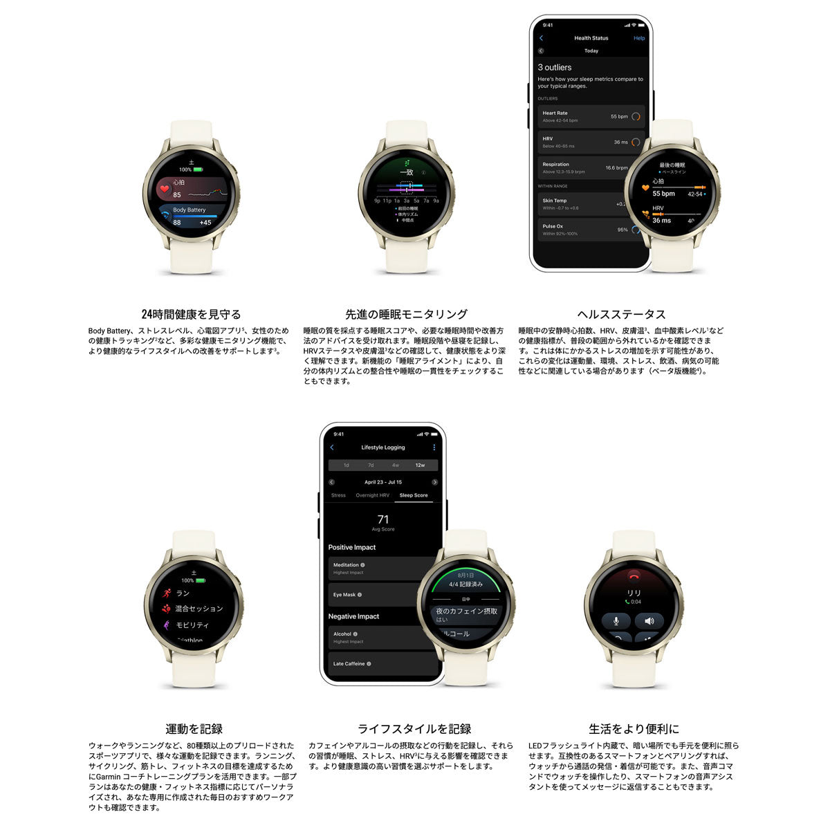 ガーミン GARMIN Venu 4 41mm ヴェニュー4 41mm フィットネス GPS スマートウォッチ 腕時計 レディース 010-03013-32 Slate/Black【2025 新作】