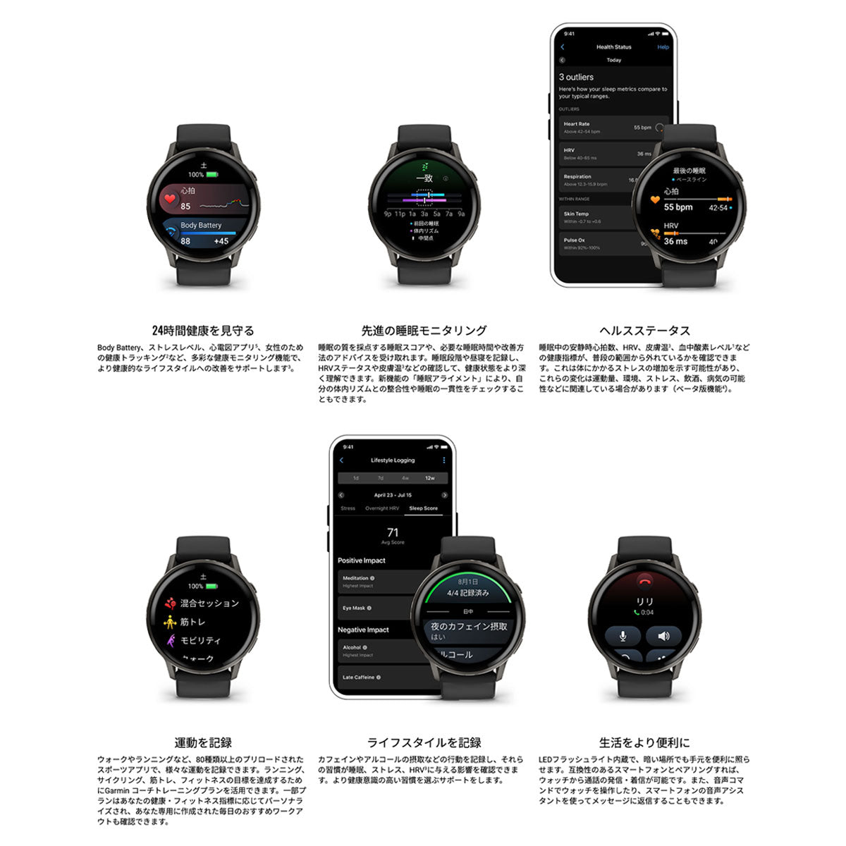 ガーミン GARMIN Venu 4 45mm ヴェニュー4 45mm フィットネス GPS スマートウォッチ 腕時計 メンズ レディース 010-03014-30 Slate/Black【2025 新作】