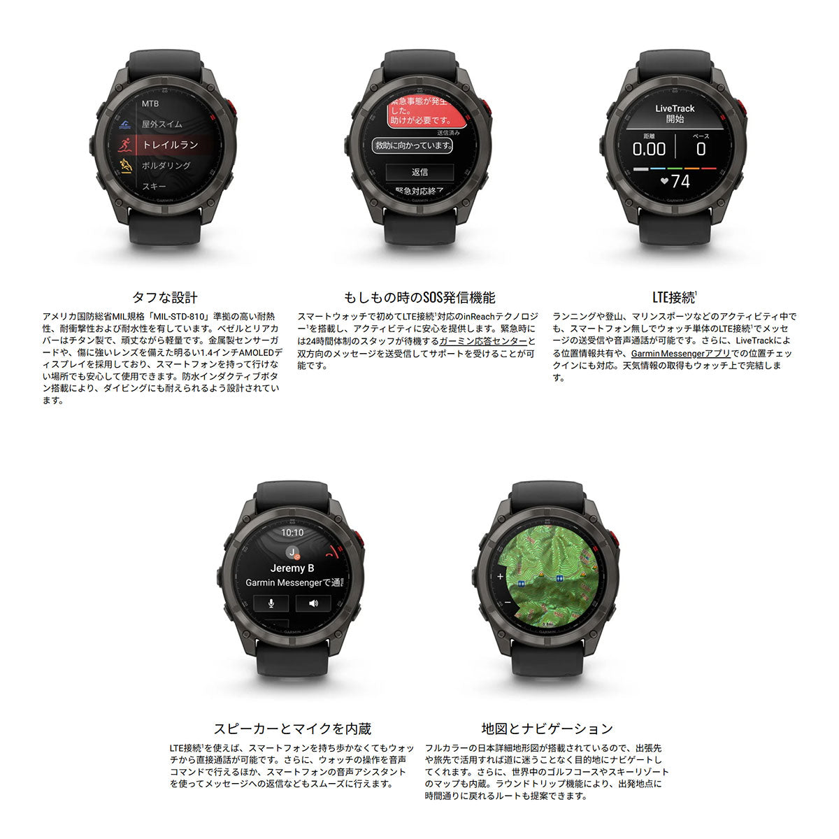 ガーミン GARMIN fenix 8 Pro Sapphire AMOLED 51mm フェニックス8 プロ アモレッド 51mm スマートウォッチ 腕時計 010-03199-21 Ti Carbon Gray DLC / Black【2025 新作】