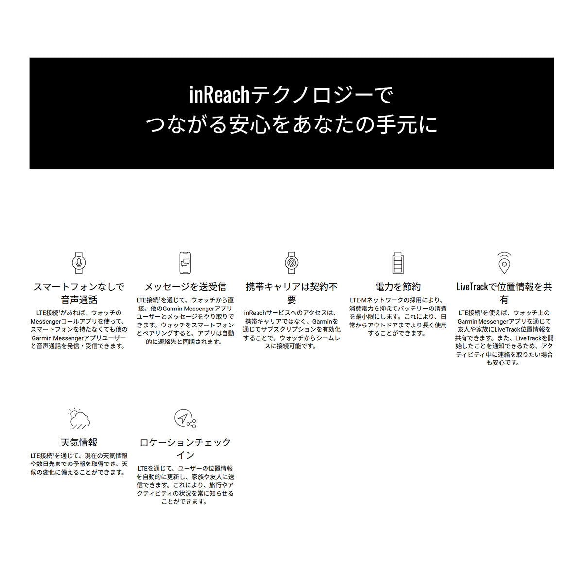 ガーミン GARMIN fenix 8 Pro Sapphire AMOLED 51mm フェニックス8 プロ アモレッド 51mm スマートウォッチ 腕時計 010-03199-21 Ti Carbon Gray DLC / Black【2025 新作】
