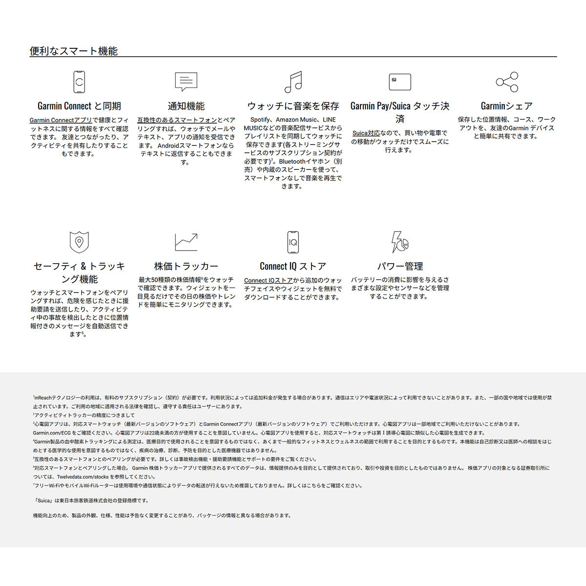 ガーミン GARMIN fenix 8 Pro Sapphire AMOLED 51mm フェニックス8 プロ アモレッド 51mm スマートウォッチ 腕時計 010-03199-31 Ti / Graphite【2025 新作】