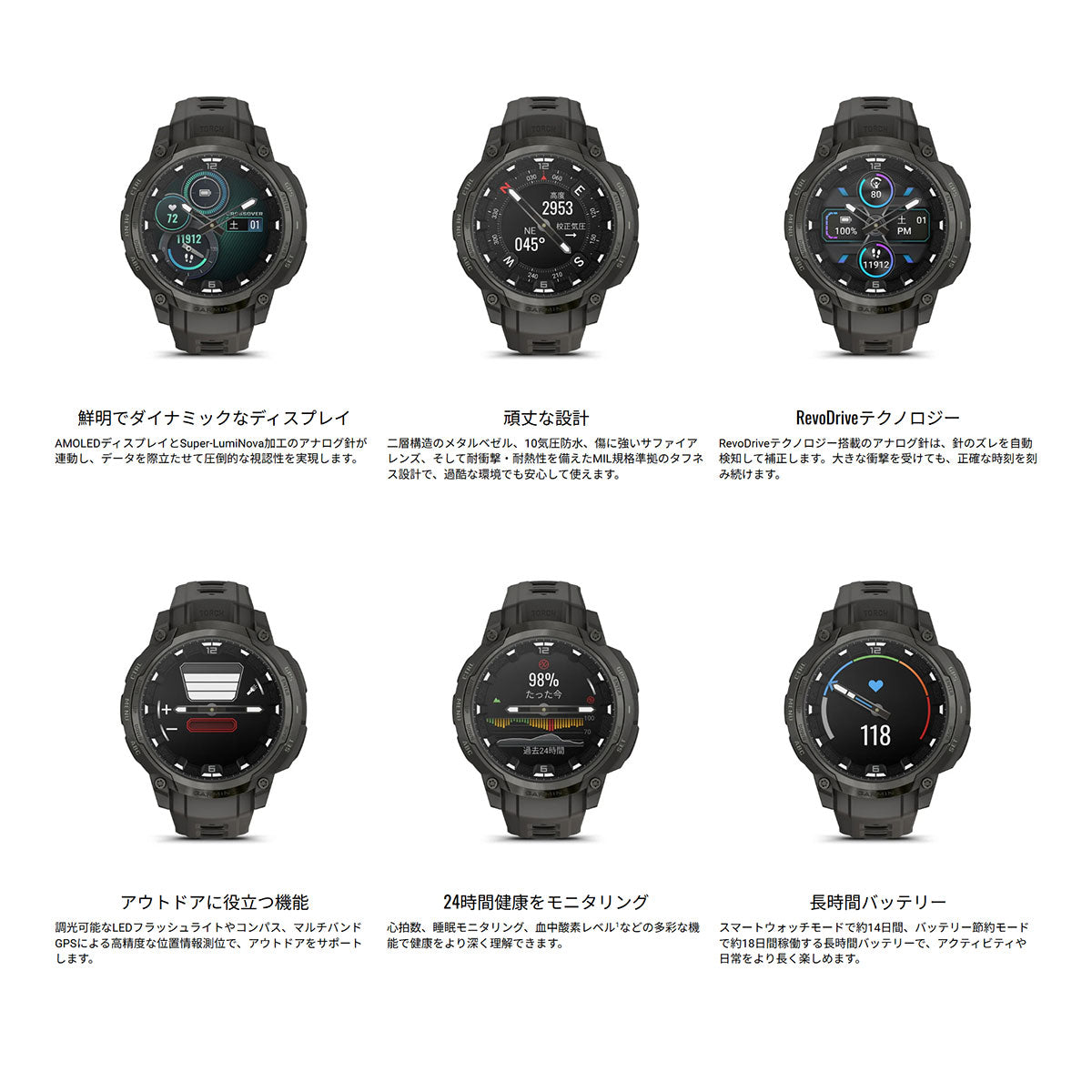 ガーミン GARMIN Instinct Crossover AMOLED インスティンクト クロスオーバー アモレッド GPS スマートウォッチ 腕時計 010-03398-30 Charcoal Grey【2025 新作】