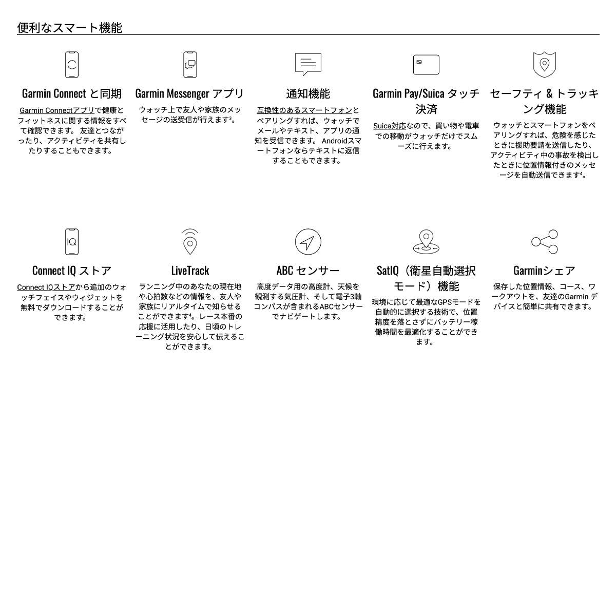 ガーミン GARMIN Instinct Crossover AMOLED インスティンクト クロスオーバー アモレッド GPS スマートウォッチ 腕時計 010-03398-30 Charcoal Grey【2025 新作】