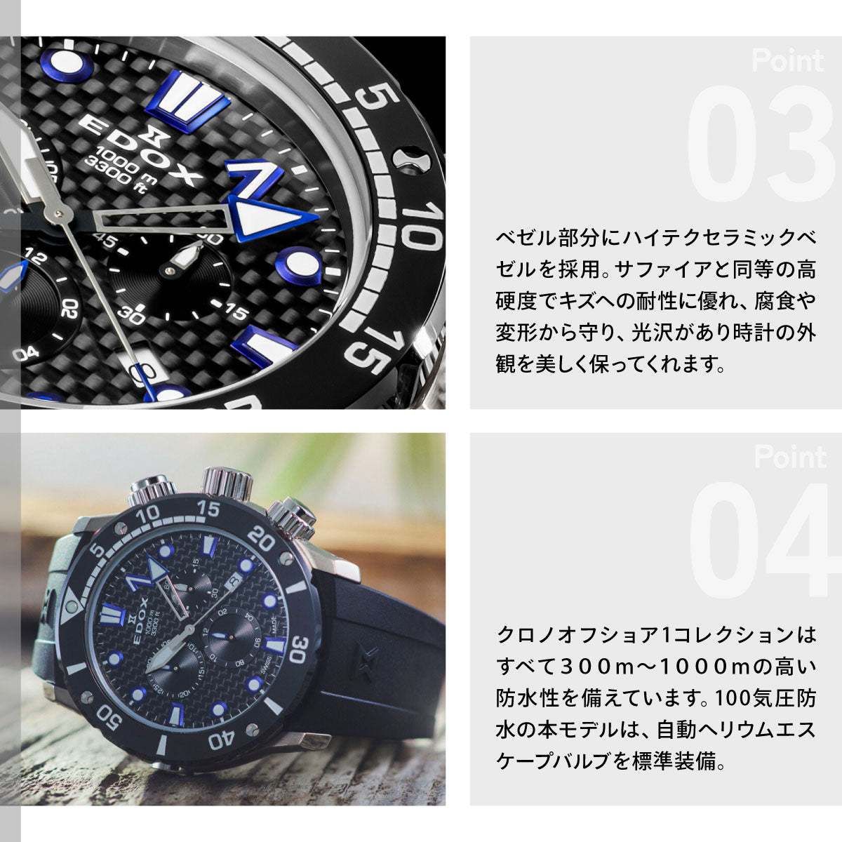 エドックス EDOX クロノオフショア1 クロノグラフ ジャパン リミテッド エディション 腕時計 メンズ 10242-TIN-NIBUGM CHRONOFFSHORE-1【60回分割手数料無料！】