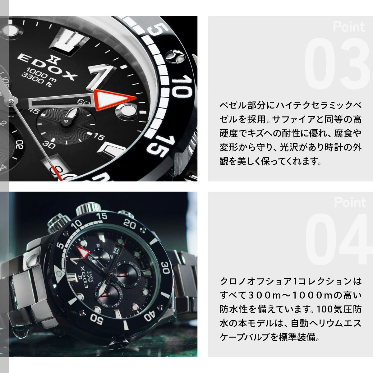 エドックス EDOX クロノオフショア1 クロノグラフ 腕時計 メンズ 10242-TINM-NIN CHRONOFFSHORE-1【60回分割手数料無料！】