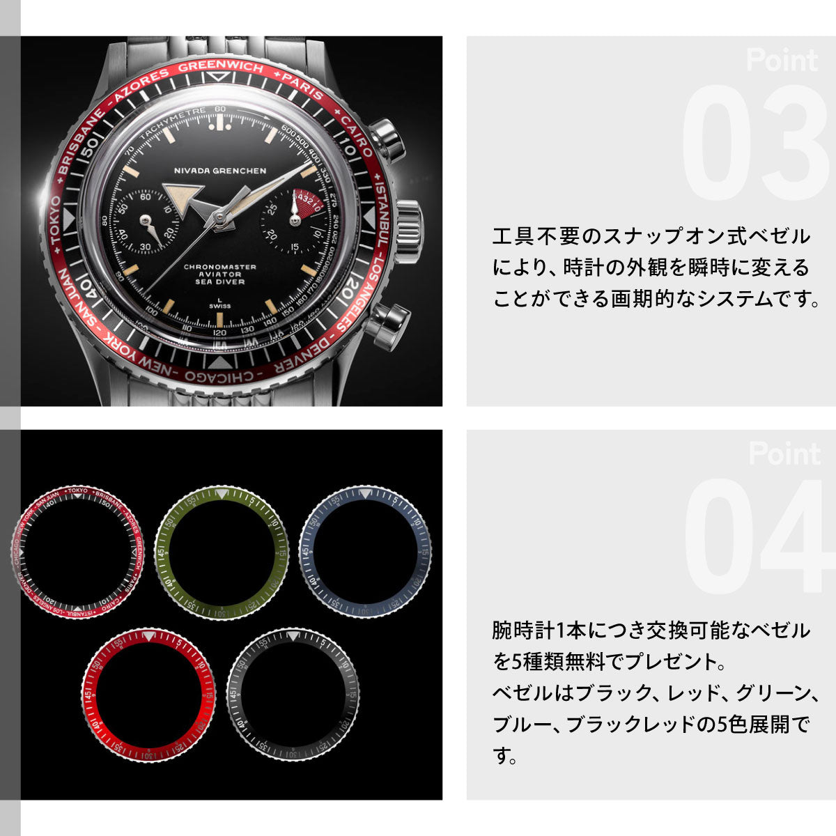 ニバダ グレンヒェン NIVADA GRENCHEN クロノマスター ブロードアロー ブラック 5カラーベゼルセット マニュアル ライスブレスレット 86056M04LC 腕時計 手巻き【60回分割手数料無料！】