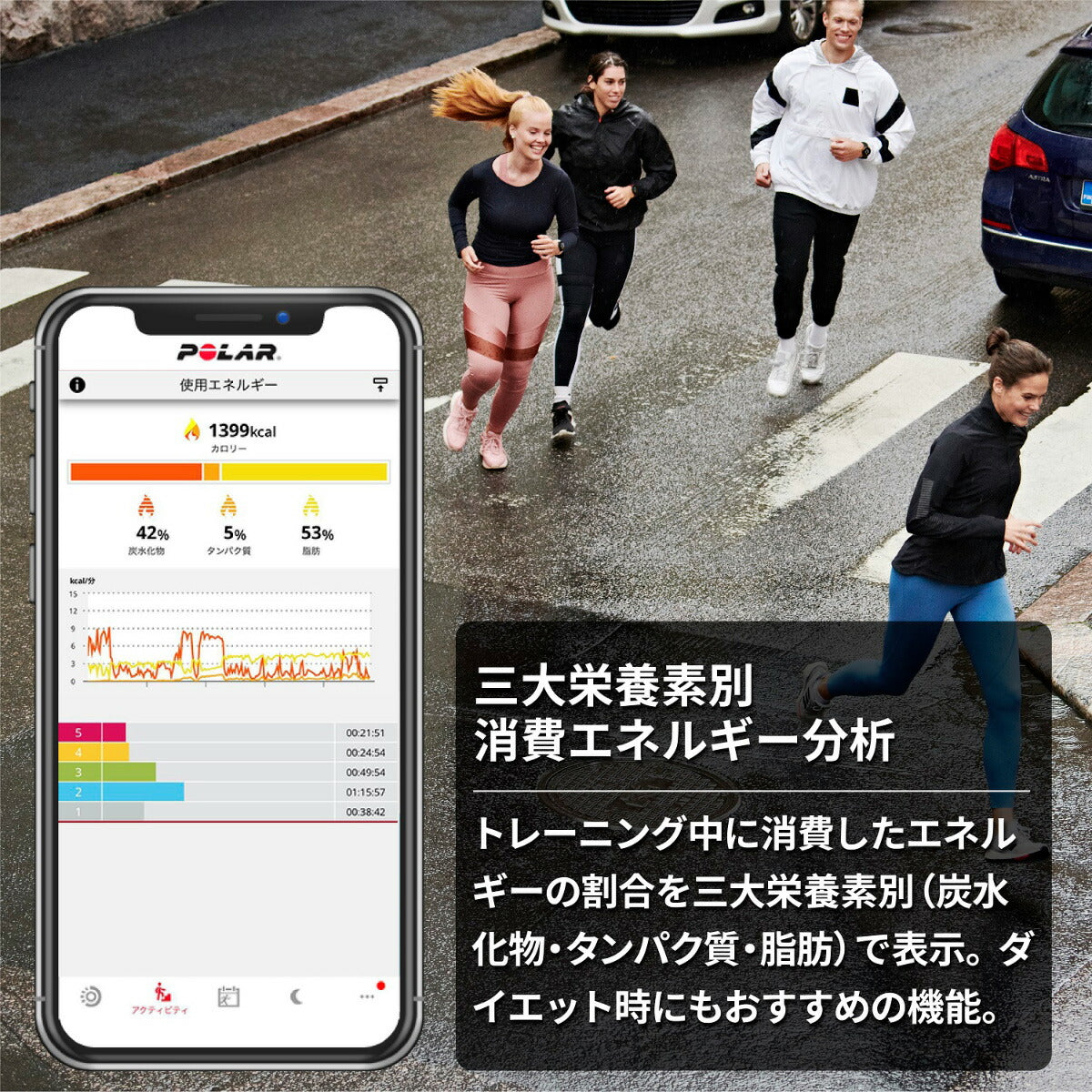 ポラール POLAR 腕時計 スマートウォッチ ユナイト UNITE 心拍 スポーツ ヘルスケア ランニング マラソン 体内リズム 睡眠 ナイロン ループ ブラック M-L 900106604