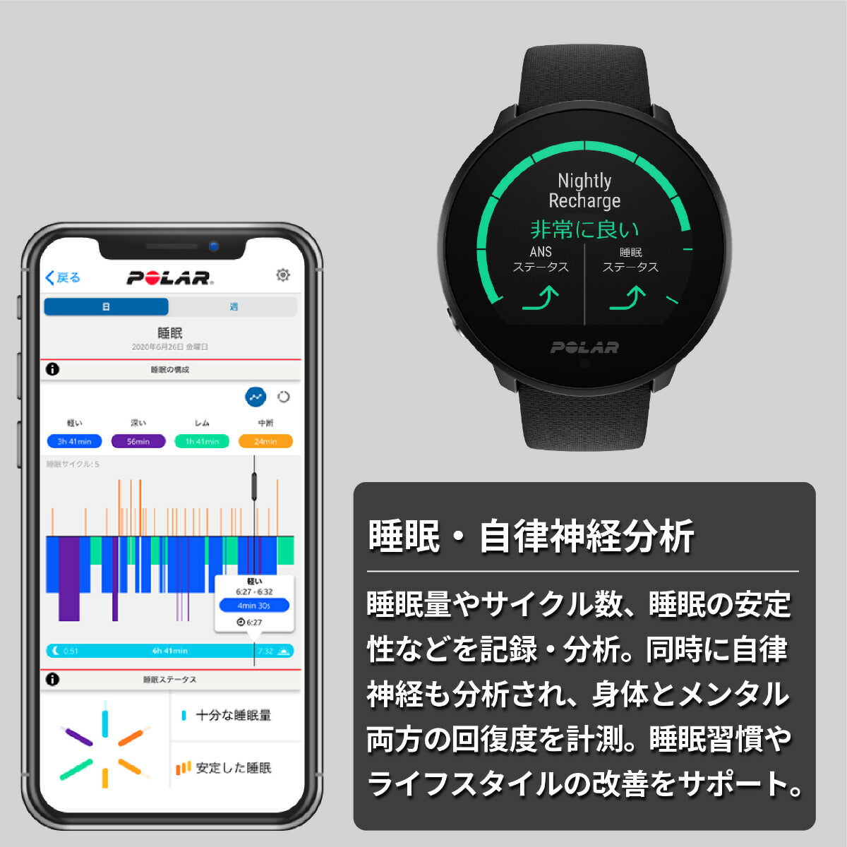 ポラール POLAR 腕時計 スマートウォッチ ユナイト UNITE 心拍 スポーツ ヘルスケア ランニング マラソン 体内リズム 睡眠 シリコン バックル・スライド ブラック S-L 900108443