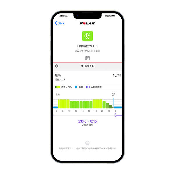 ポラール POLAR ヘルスケアバンド Loop ループ スマートバンド フィットネスバンド フィットネストラッカー ウェアラブル ブラック S-L 920115931【2026 新作】