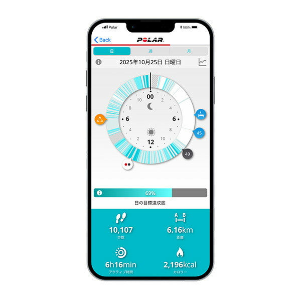 ポラール POLAR ヘルスケアバンド Loop ループ スマートバンド フィットネスバンド フィットネストラッカー ウェアラブル ブラウン S-L 920115933【2026 新作】
