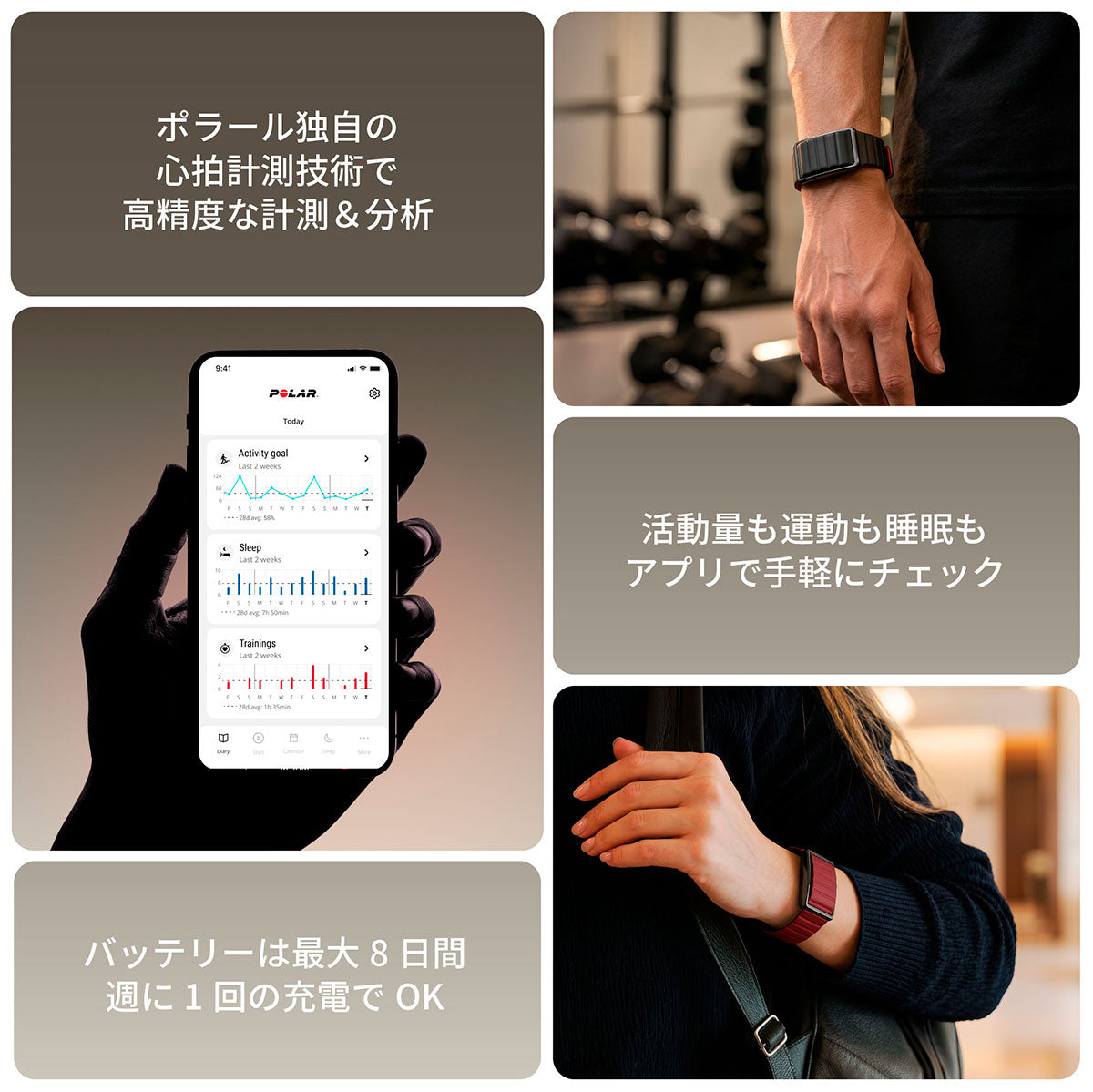 ポラール POLAR ヘルスケアバンド Loop ループ マグネットシリコン スマートバンド フィットネスバンド フィットネストラッカー ブラック S-M 920121267【2026 新作】