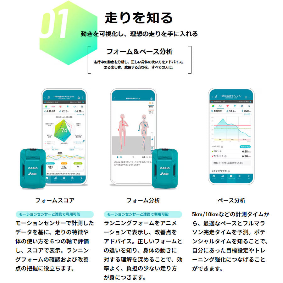 カシオ CASIO × アシックス ASICS モーションセンサー Runmetrix CMT-S20R-AS