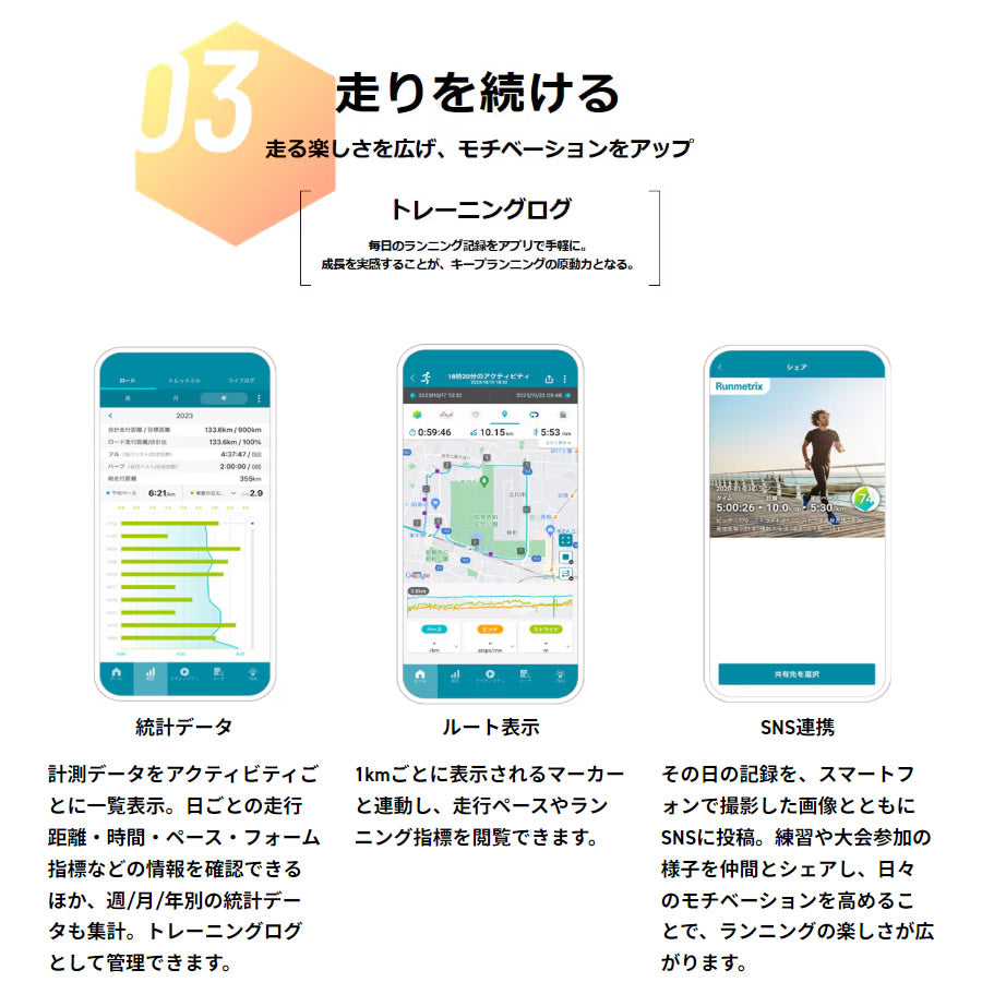 カシオ CASIO × アシックス ASICS モーションセンサー Runmetrix CMT
