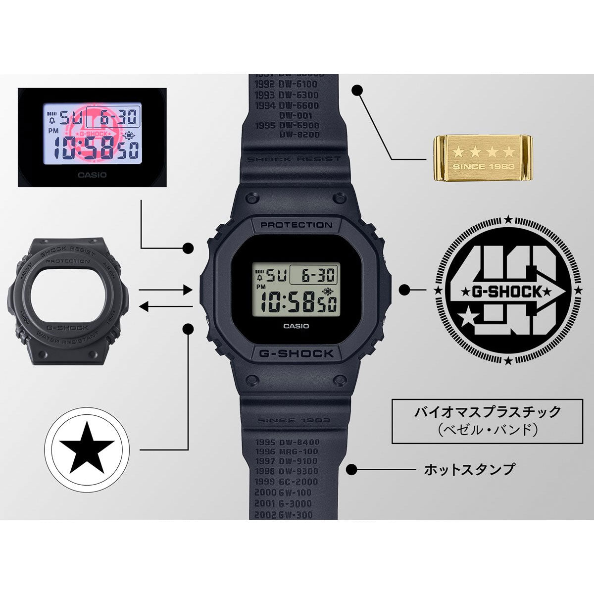 G-SHOCK カシオ Gショック CASIO 40th Anniversary REMASTER BLACK DWE-5657RE-1JR デジタル 腕時計 メンズ リマスター ブラック 交換用ベゼル セット