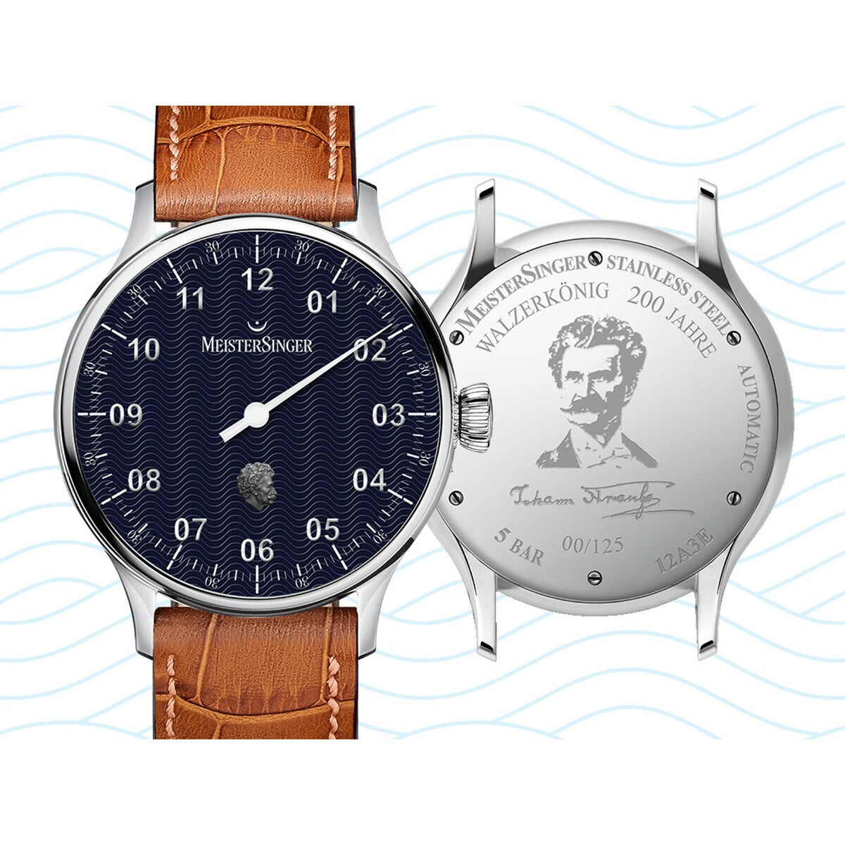 マイスタージンガー MeisterSinger エディション ヨハン・シュトラウス パンゲア 限定 自動巻き 腕時計 ED-PMN-STRAUSS【60回分割手数料無料！】【2025 新作】