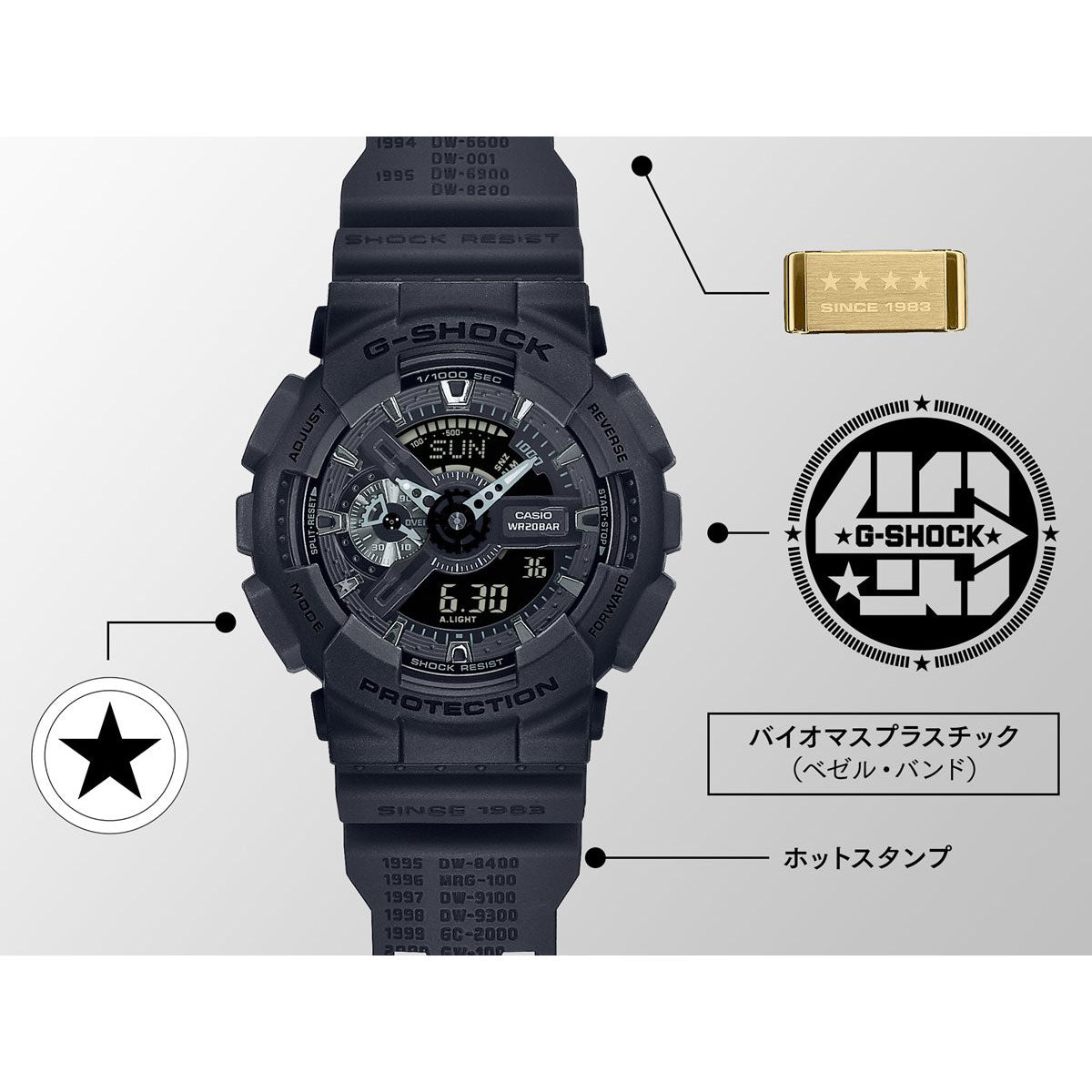 G-SHOCK カシオ Gショック CASIO 40th Anniversary REMASTER BLACK GA-114RE-1AJR アナデジ 腕時計 メンズ リマスター ブラック