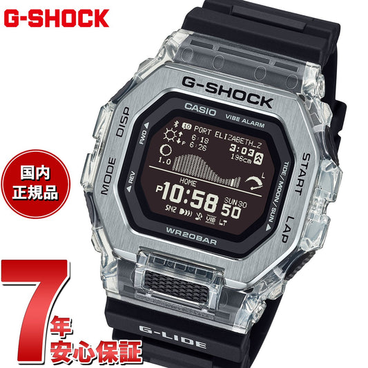 gbx-100s-1jf