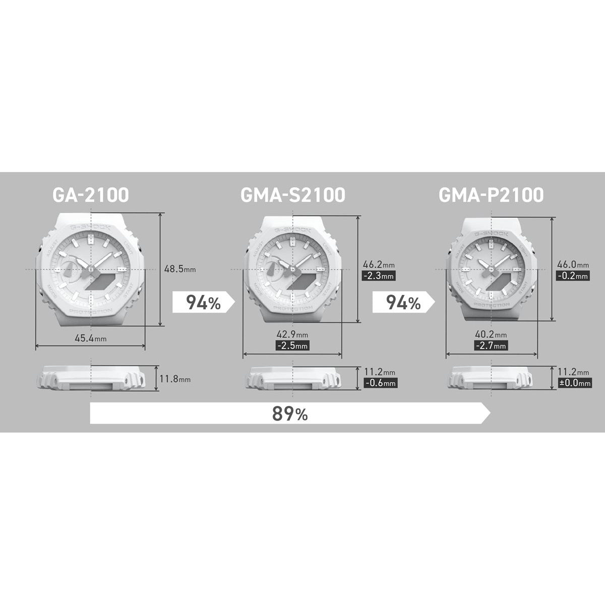 G-SHOCK カシオ Gショック CASIO アナデジ ITZYコラボ 限定モデル 腕時計 メンズ レディース GMA-P2100ZY-1AJR GMA-P2100 スケルトンブラック【2024 新作】