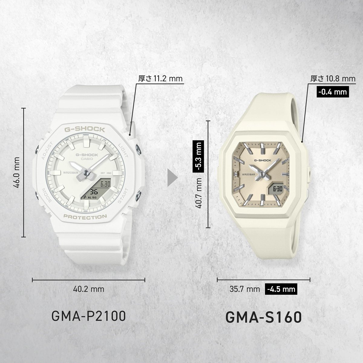 G-SHOCK カシオ Gショック CASIO アナデジ 腕時計 メンズ レディース GMA-S160-7AJF ホワイト【2026 新作】