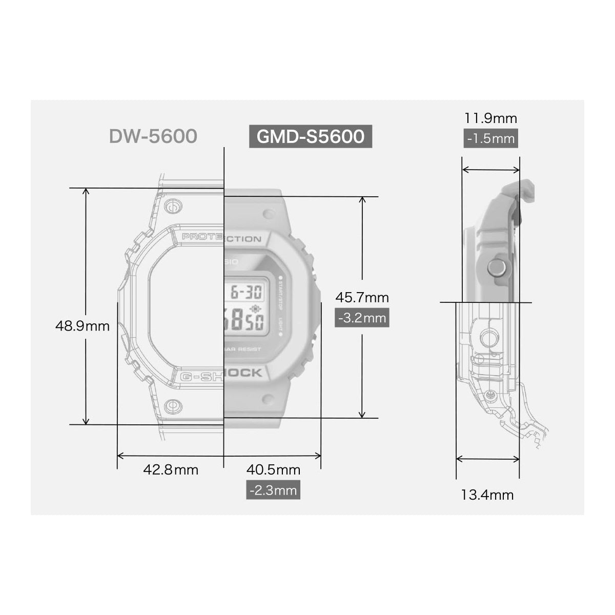 G-SHOCK カシオ Gショック CASIO デジタル 腕時計 メンズ レディース GMD-S5600NC-9JF DW-5600 ハーブ柄文字板 小型化・薄型化モデル