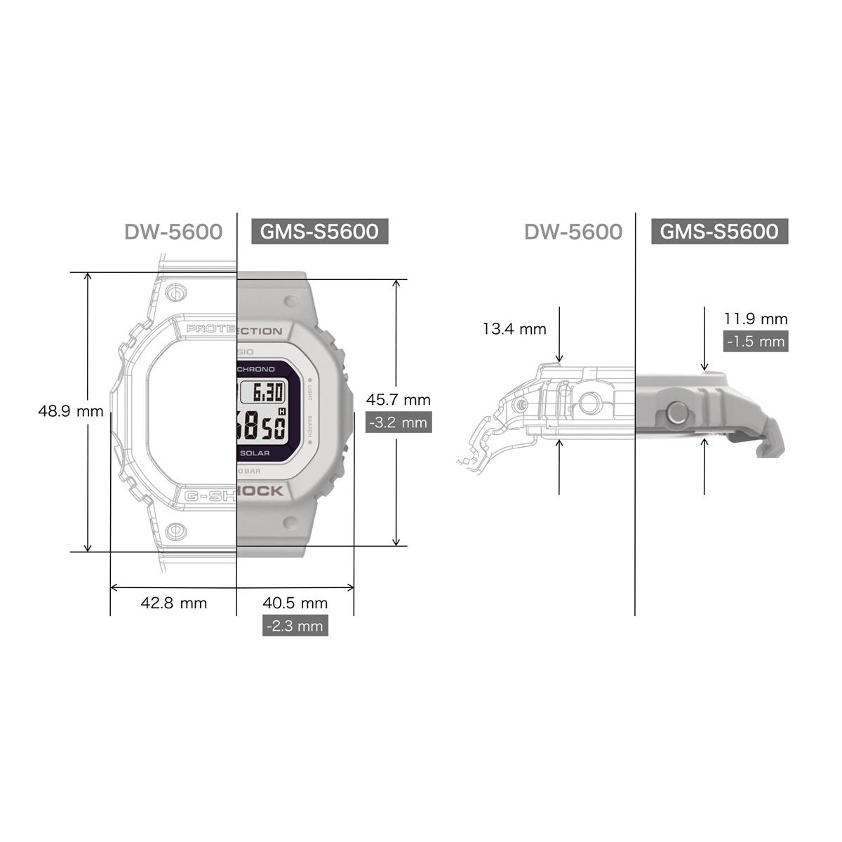 G-SHOCK カシオ Gショック オンライン限定モデル 腕時計 メンズ レディース GMS-S5600RT-4JF DW-5600 小型化・薄型化モデル マーブル模様【2024 新作】