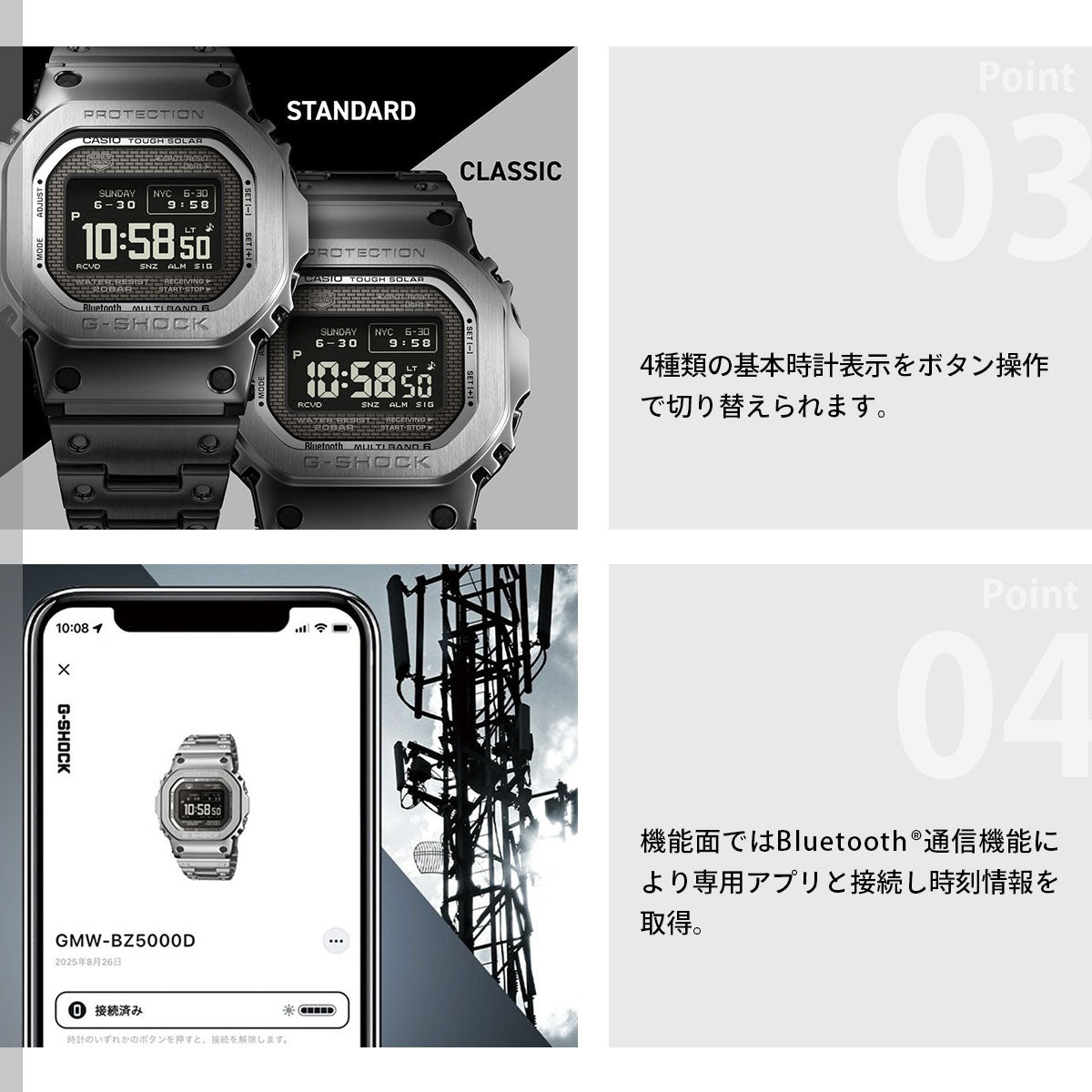 G-SHOCK カシオ Gショック CASIO GMW-BZ5000D-1JF タフソーラー 電波時計 腕時計 メンズ フルメタル シルバー MIP液晶 スマートフォンリンク