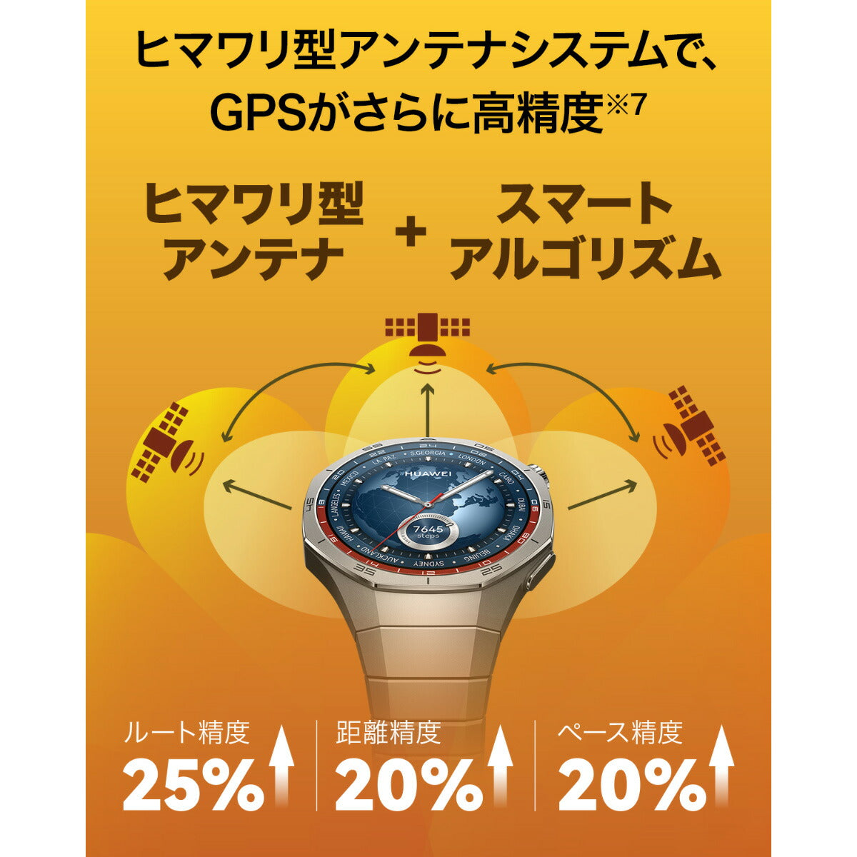 ファーウェイ HUAWEI スマートウォッチ WATCH GT5 PRO 42mm JNA-B29-CR ウェアラブル 血中酸素 ゴルフナビ ホワイト 腕時計 メンズ レディース【2024 新作】