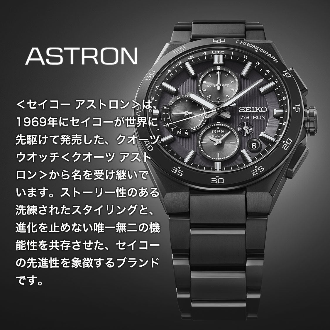 セイコー アストロン HAB003J GPSソーラーウォッチ GPS衛星電波時計 コアショップ限定 SEIKO ASTRON NEXTER デュアルタイムクロノグラフ チタン【2026 新作】