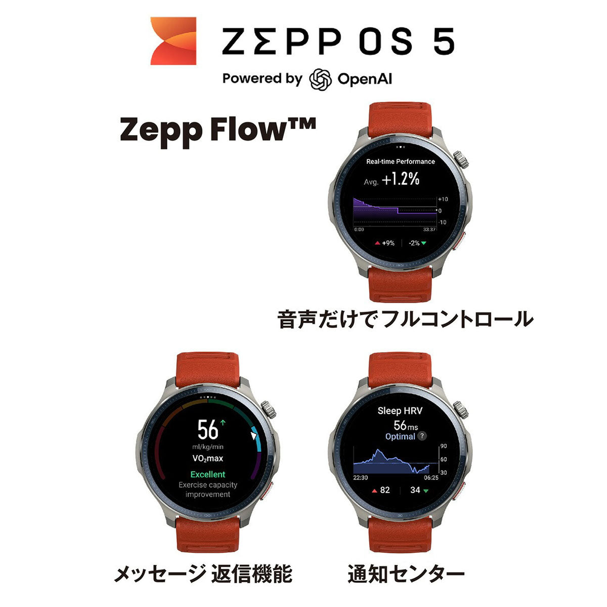 アマズフィット AMAZFIT スマートウォッチ Balance2 バランス2 腕時計 メンズ レディース GPS ゴルフ ダイビング ウェアラブル SP170076-C01