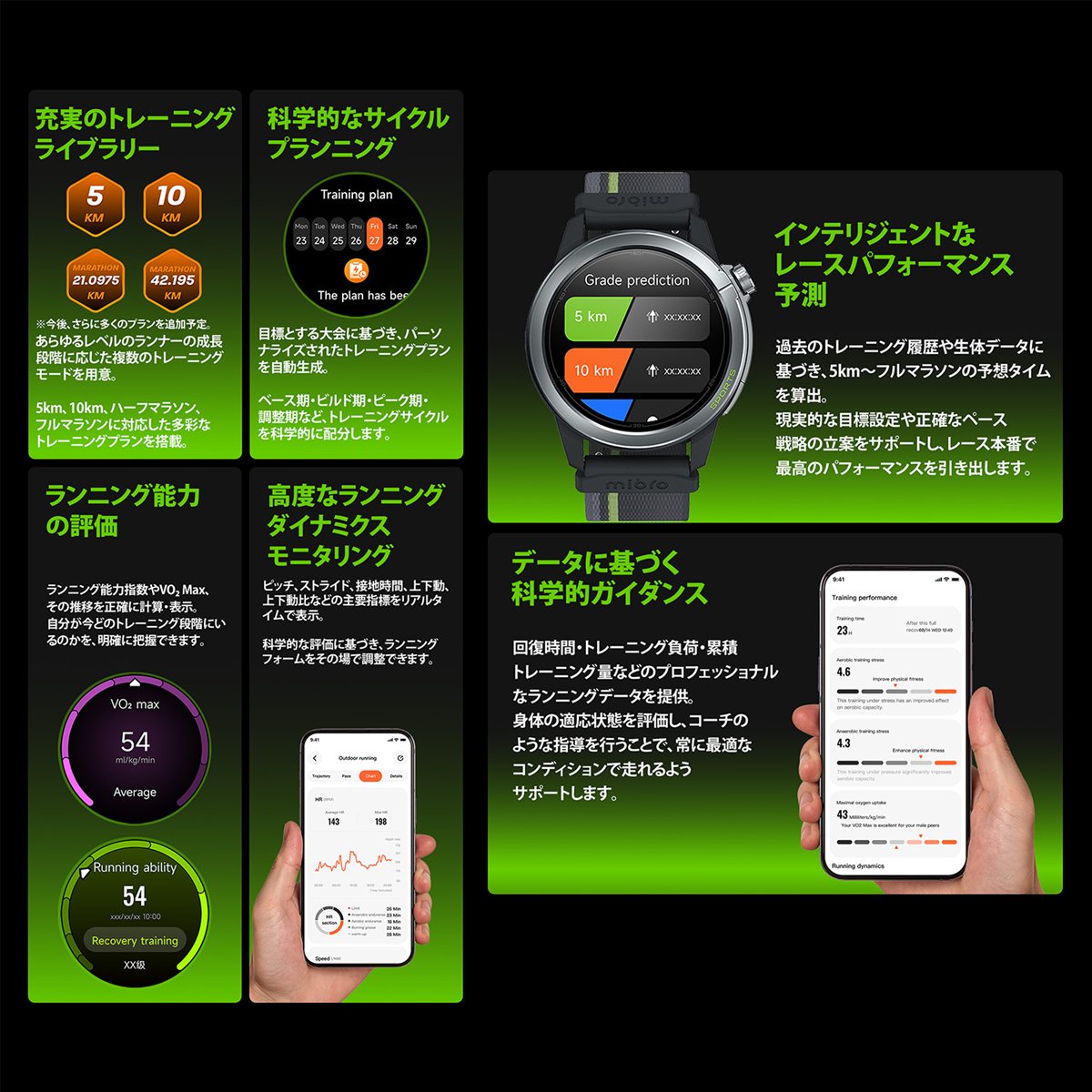 ミブロ Mibro スマートウォッチ Mibro GS Active2 SP380015-C237 腕時計 メンズ レディース ライラック【2025 新作】