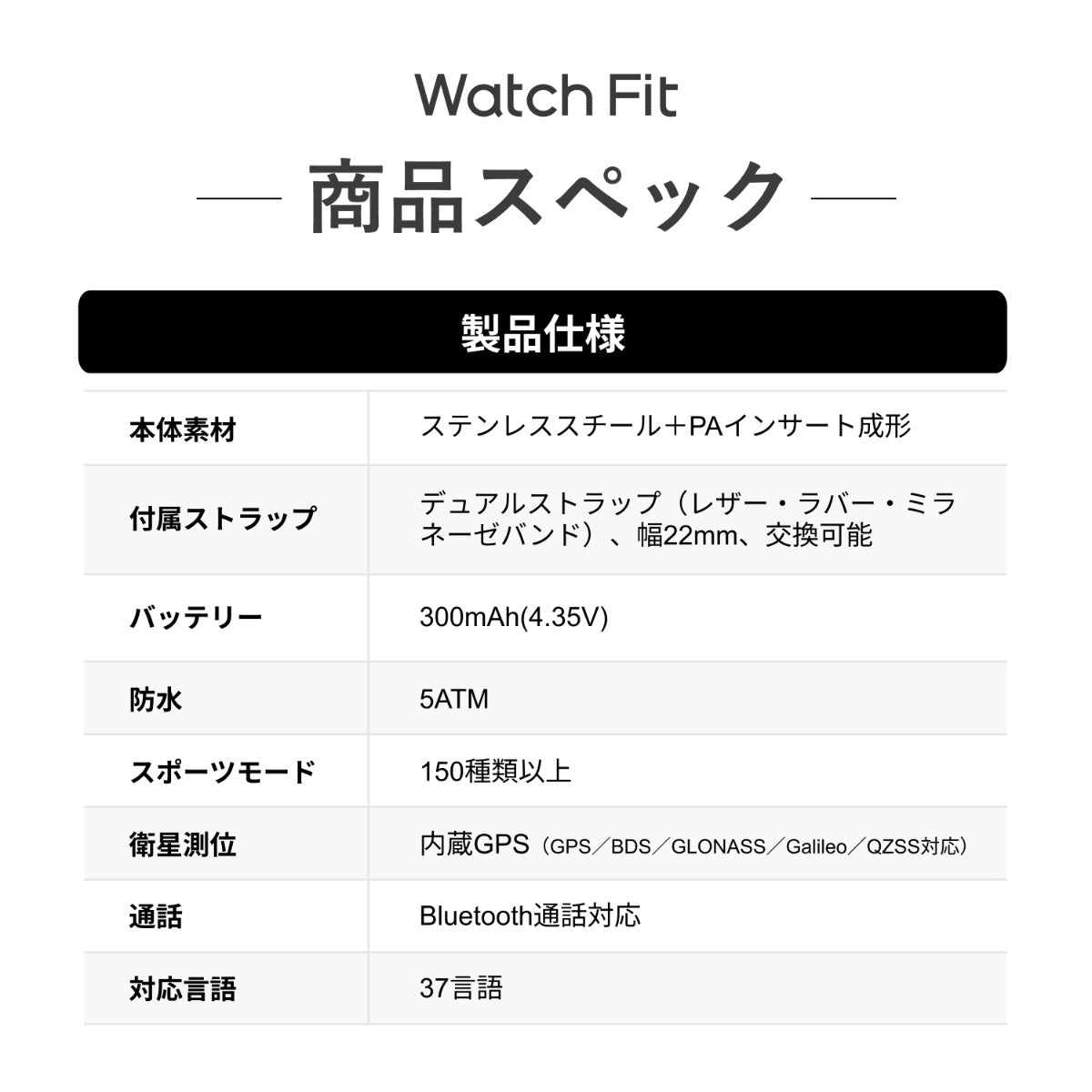 ミブロ Mibro スマートウォッチ Mibro Watch FIT SP380018-C22 ダークグレー 腕時計 メンズ レディース 替えバンド付属【2026 新作】