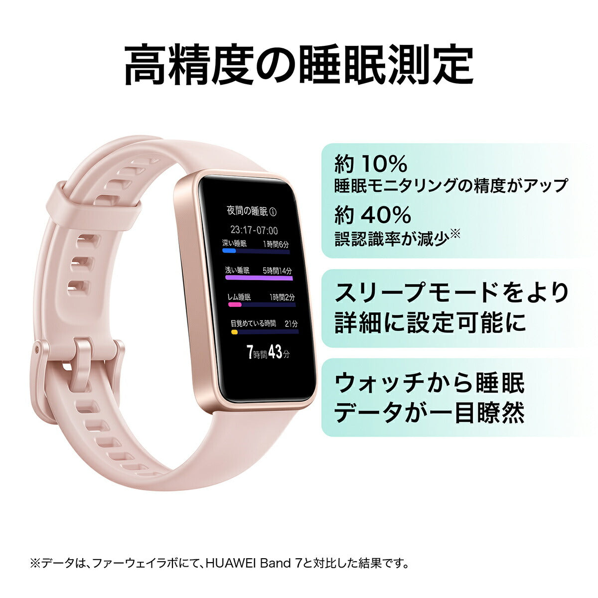 ファーウェイ HUAWEI スマートウォッチ Band 8 ASK-B19-BK ウェアラブル 血中酸素 ミッドナイトブラック 腕時計 メンズ  レディース