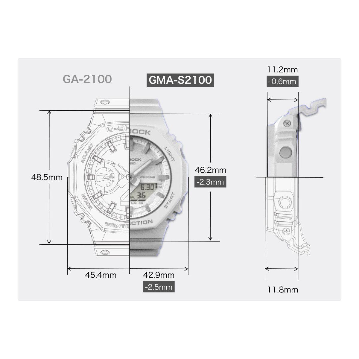 G-SHOCK カシオ Gショック CASIO アナデジ 腕時計 メンズ レディース GMA-S2100MD-4AJF GA-2100 小型化・薄型化モデル