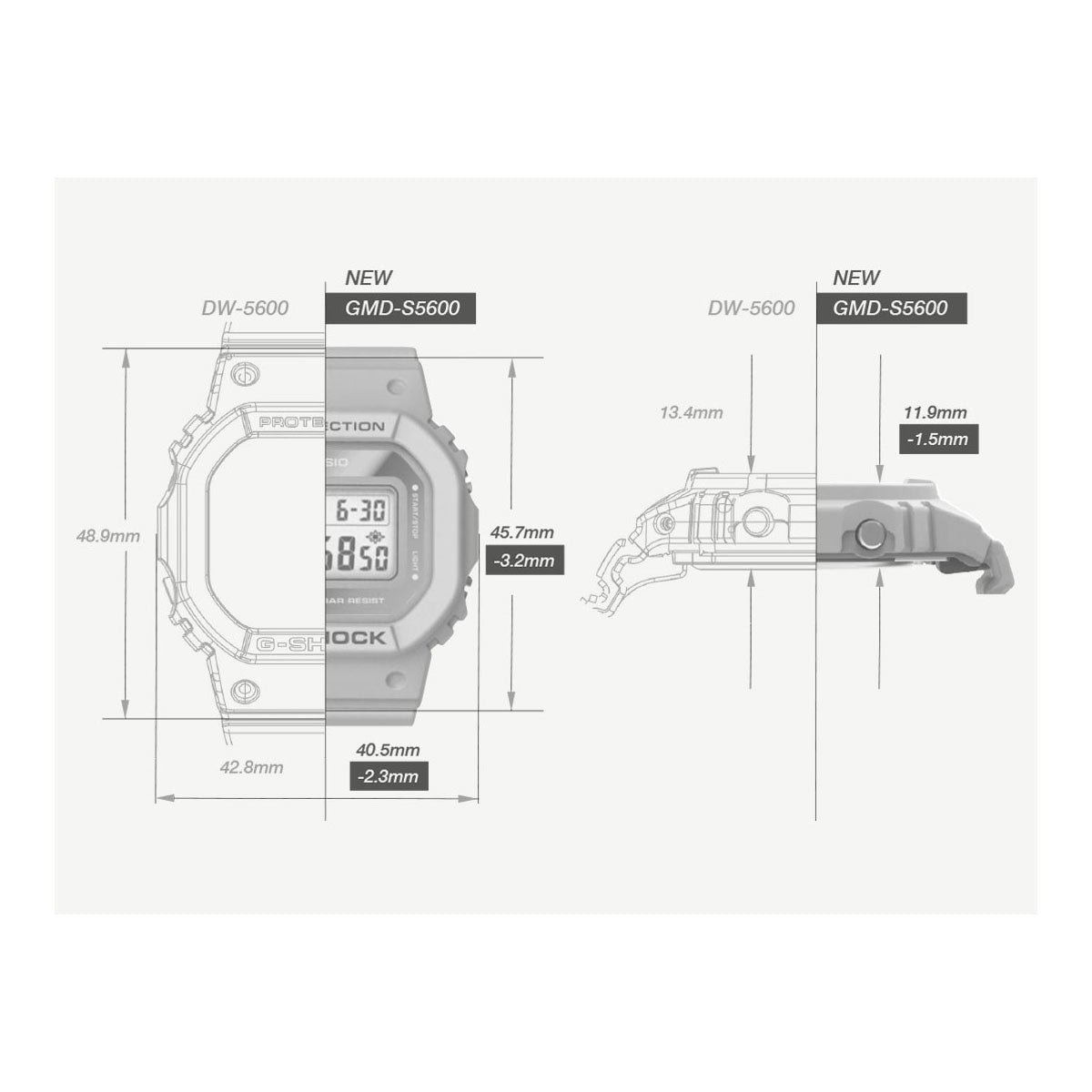 G-SHOCK デジタル カシオ Gショック CASIO デジタル 腕時計 メンズ レディース GMD-S5600BA-3JF DW-5600 小型化・薄型化モデル