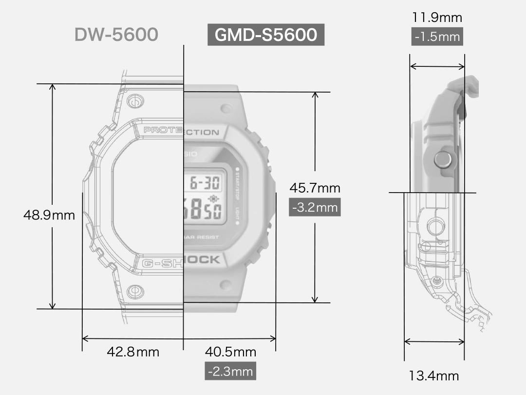 G-SHOCK カシオ Gショック CASIO デジタル 腕時計 メンズ レディース GMD-S5600NC-9JF DW-5600 ハーブ柄文字板 小型化・薄型化モデル