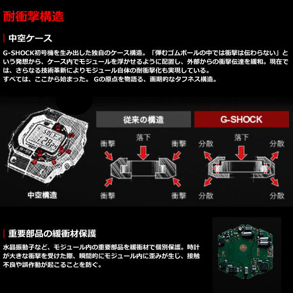 カシオ Gショック Gスチール CASIO G-SHOCK G-STEEL 電波 ソーラー 電波時計 腕時計 メンズ ブラック タフソーラー アナデジ GST-W100G-1BJF