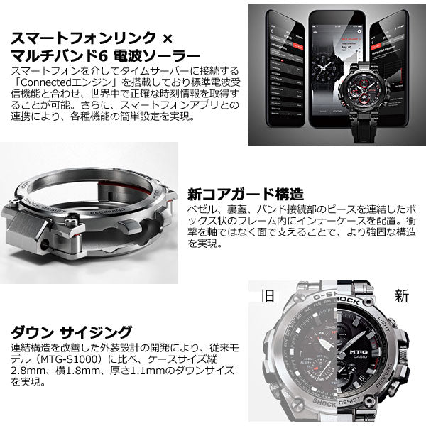 MT-G G-SHOCK 電波 ソーラー 電波時計 カシオ Gショック CASIO 腕時計 メンズ タフソーラー MTG-B1000D-1AJF