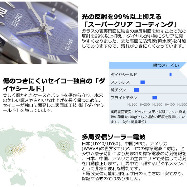 セイコー エクセリーヌ SEIKO EXCELINE 電波 ソーラー 電波時計 腕時計 レディス ペアウォッチ SWCW147